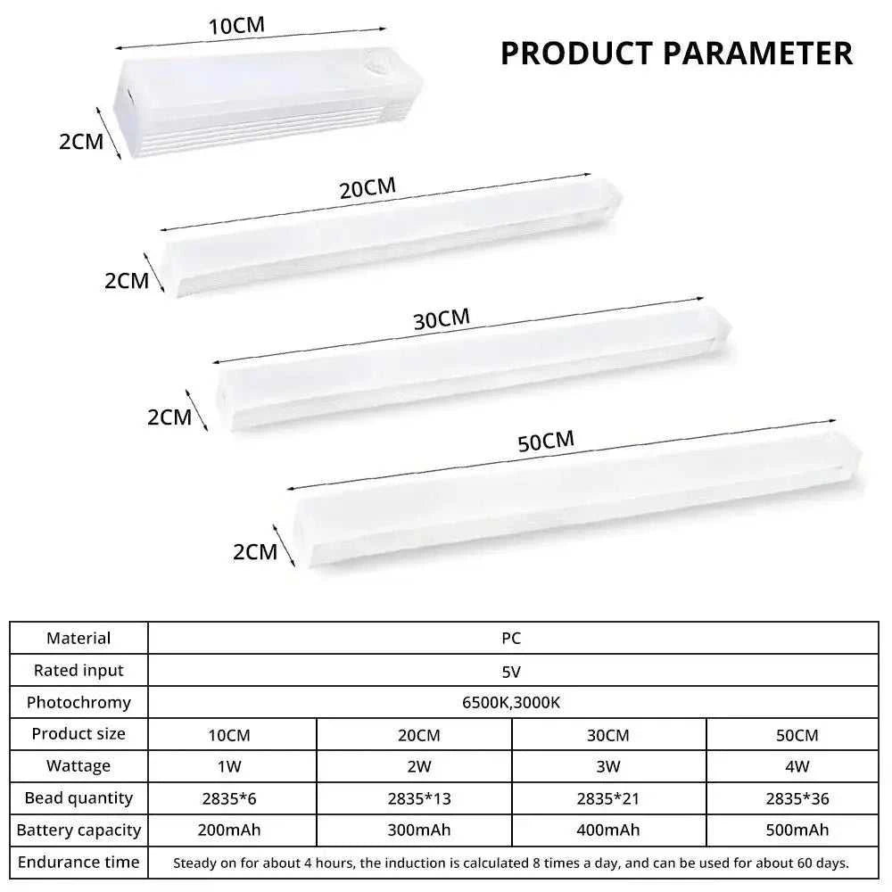+Product Name from Shoppoint24