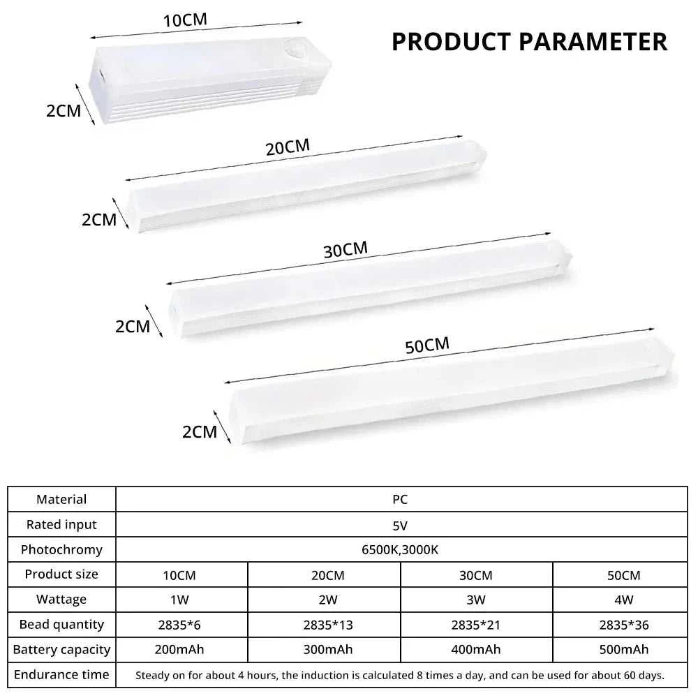+Product Name from Shoppoint24